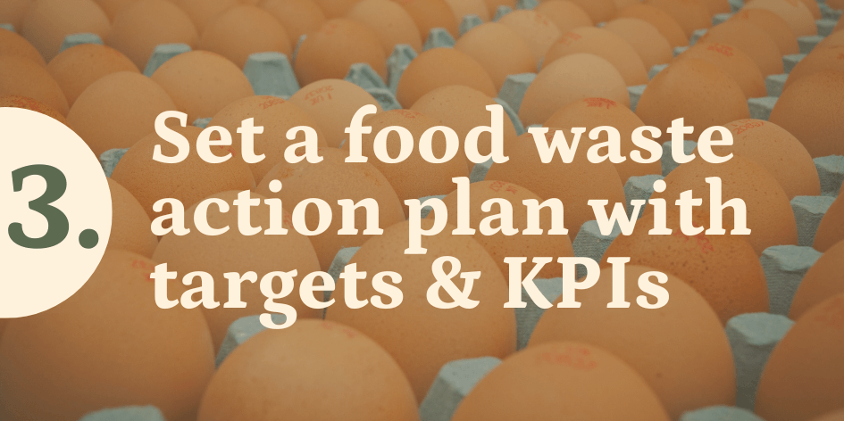 Set a food waste action plan with targets & KPIs